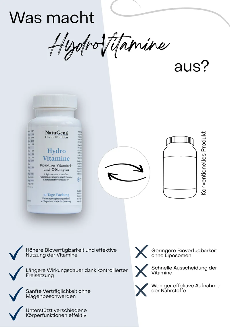 NatuGena HydroVitamine: Vitamin-B- und -C-Komplex - 90 Kapseln