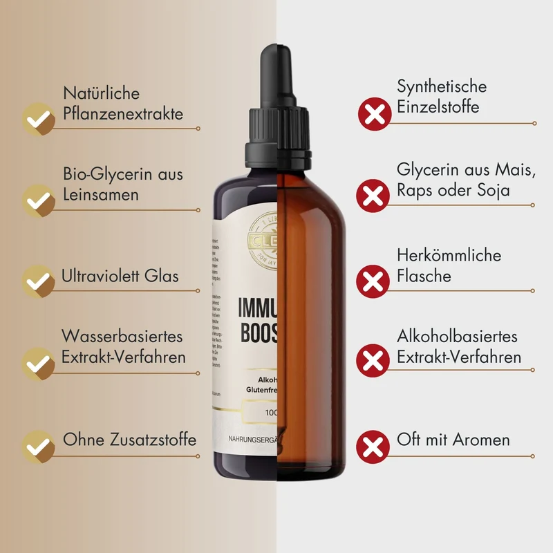 Immunity Booster