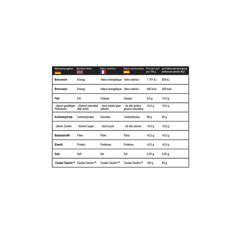 Cluster Dextrin® 1 Kg Unflavored