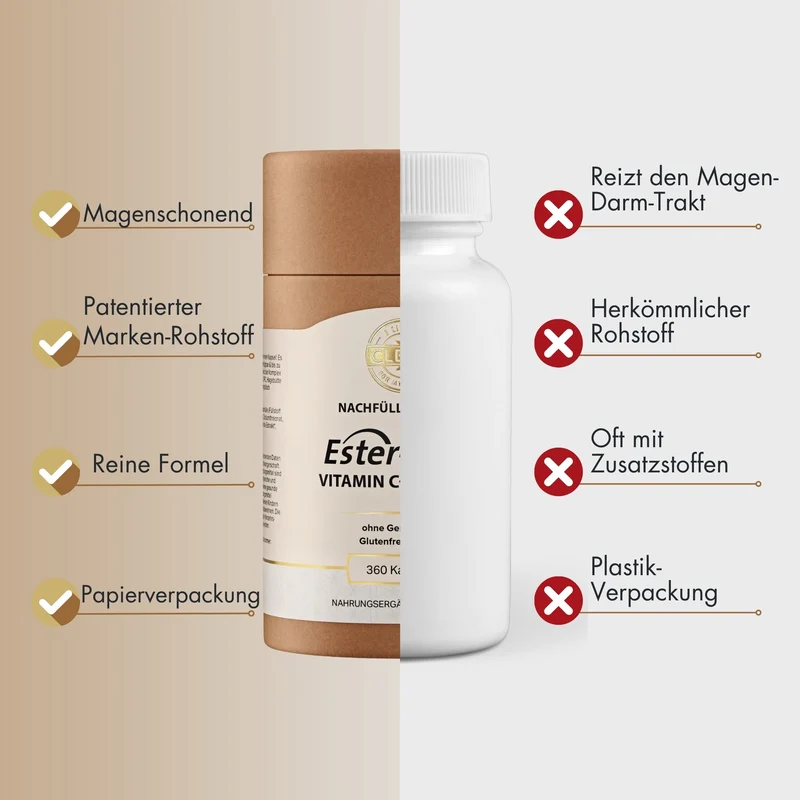 Ester-C Plus