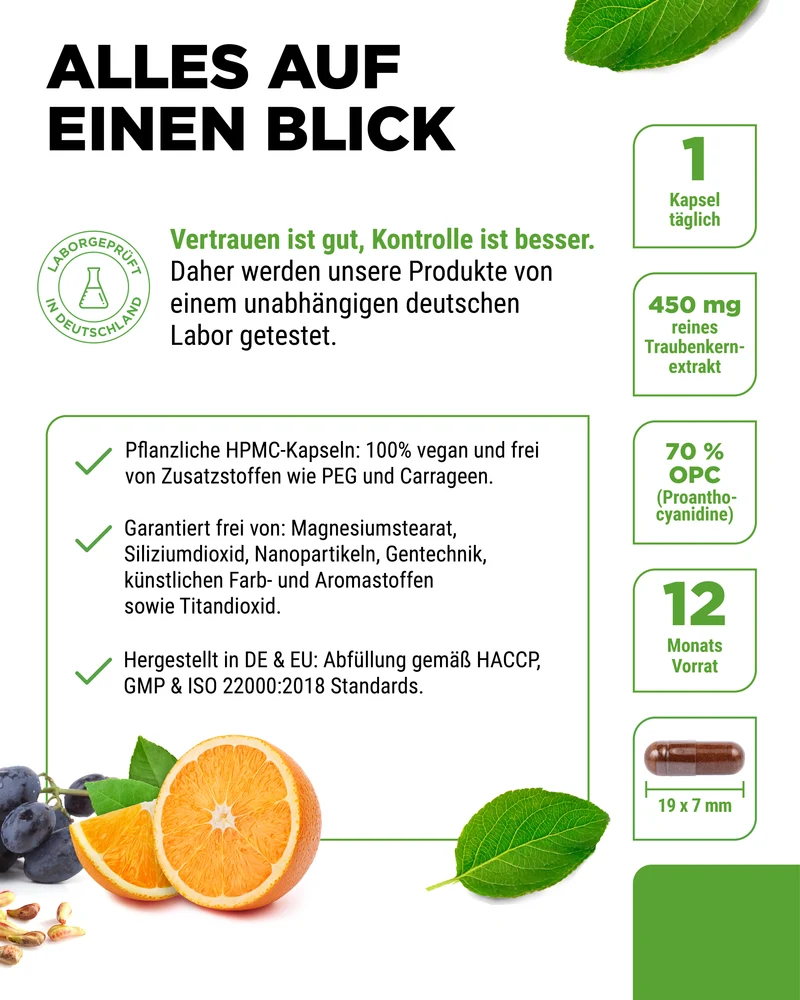 OPC mit Vitamin C