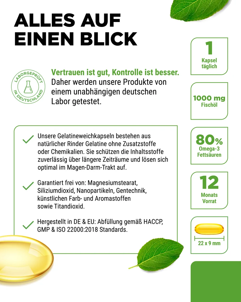 Premium Omega 3 FIschöl