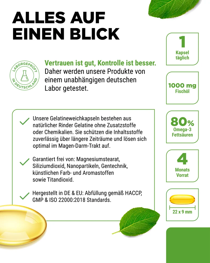 Premium Omega 3 FIschöl