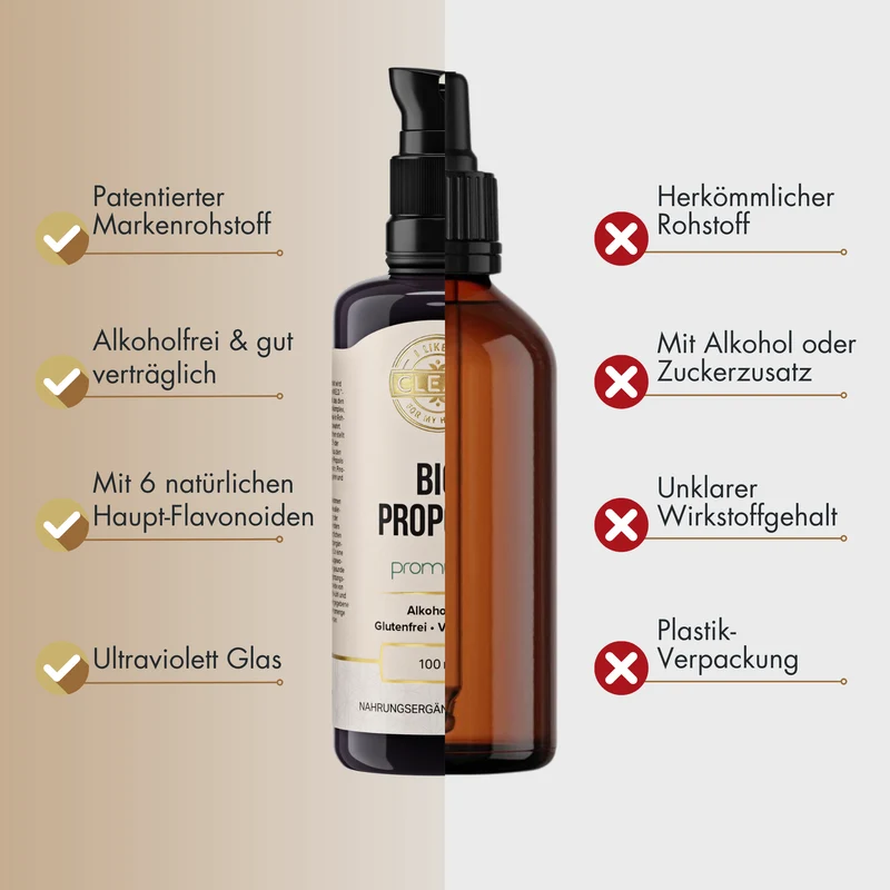 Propolis flüssig