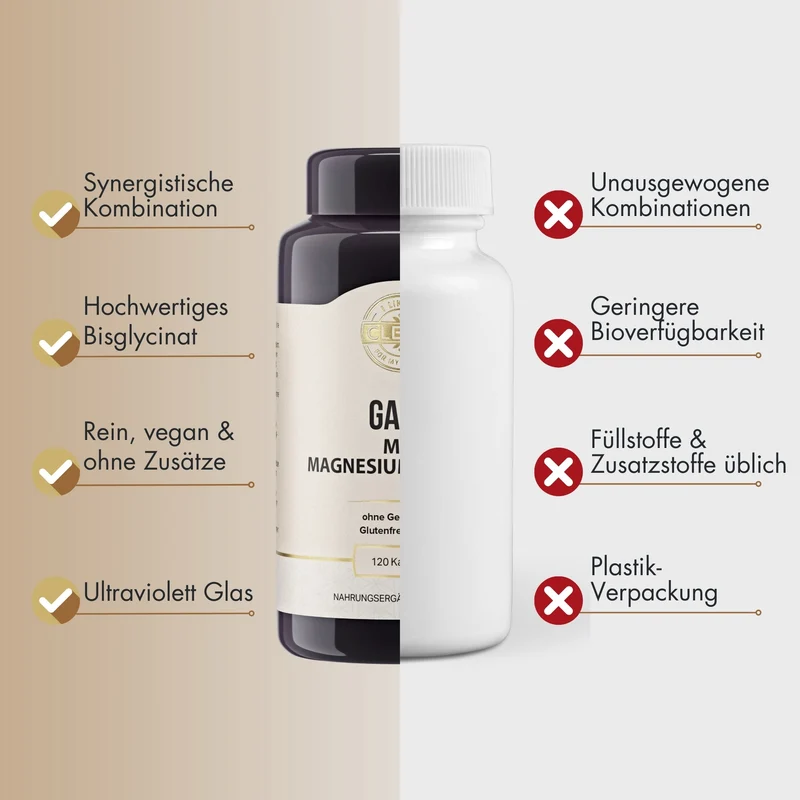 GABA & Magnesium