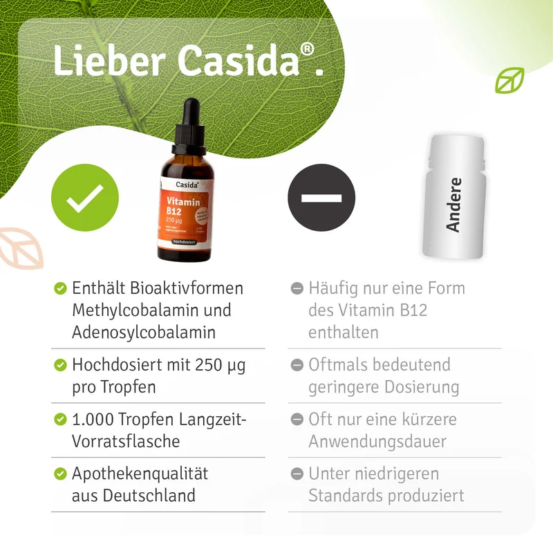 Vitamin Kur Set