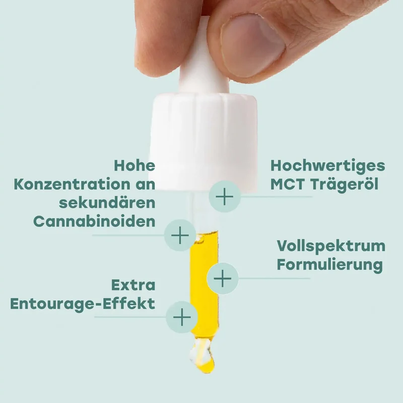 CBD Öl (10%) für SZ Leser