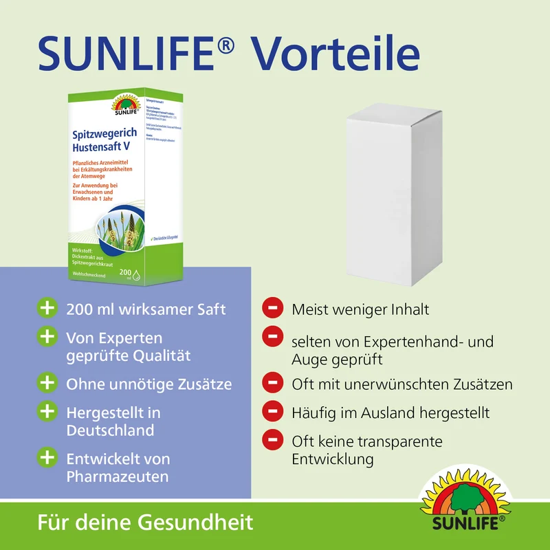 SUNLIFE Spitzwegerich Hustensaft (200 ml)