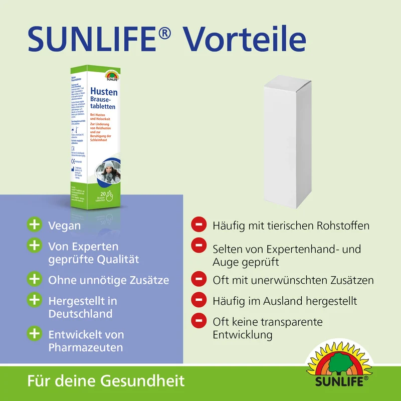 SUNLIFE Husten Brausetabletten (20 Stk.)