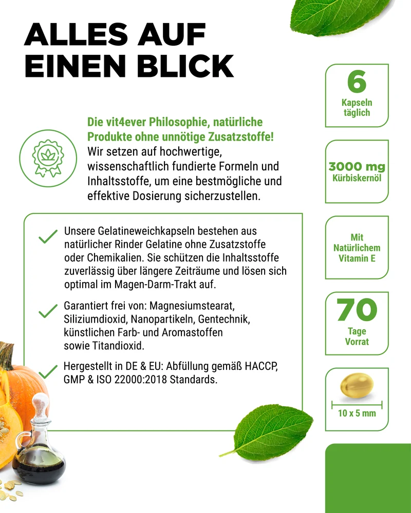 Kürbiskernöl Kapseln