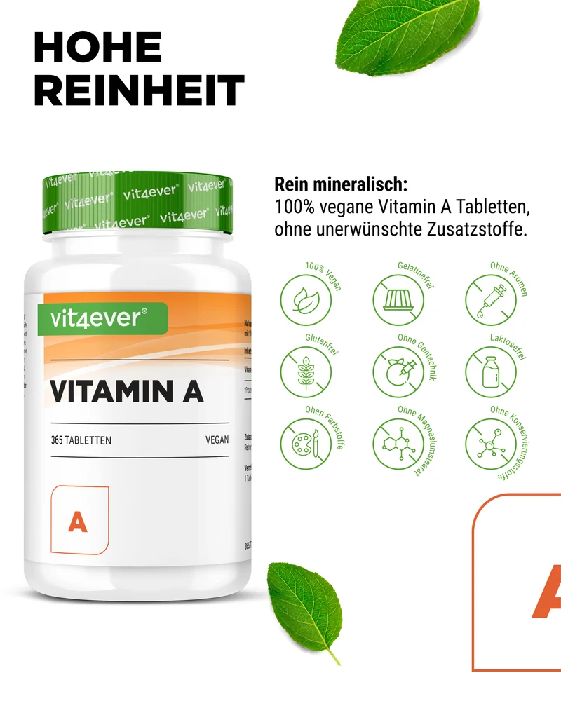 Vitamin A - 10.000 I.E