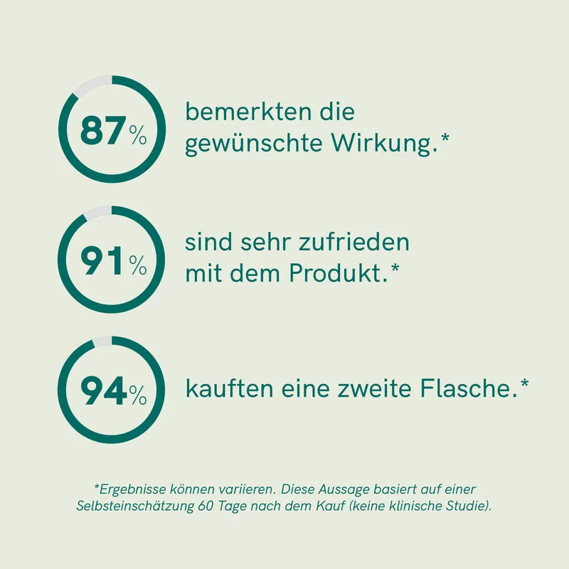 CBD Öl für Hunde - Rind (2,5%)