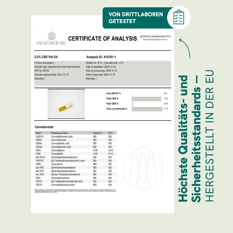 CBD Öl für Hunde - Rind (2,5%)
