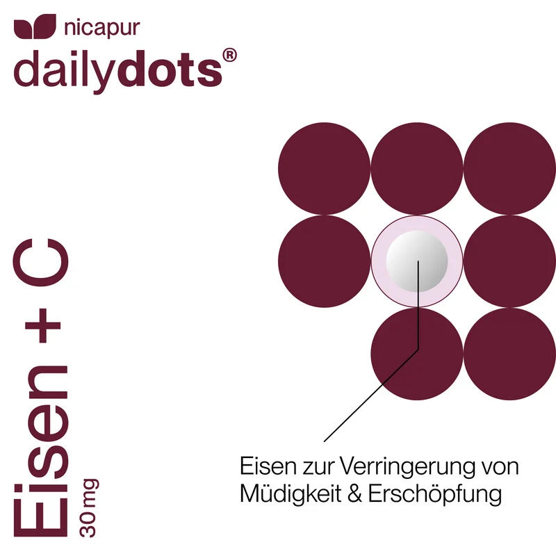 dailydots® Eisen + C 30 mg