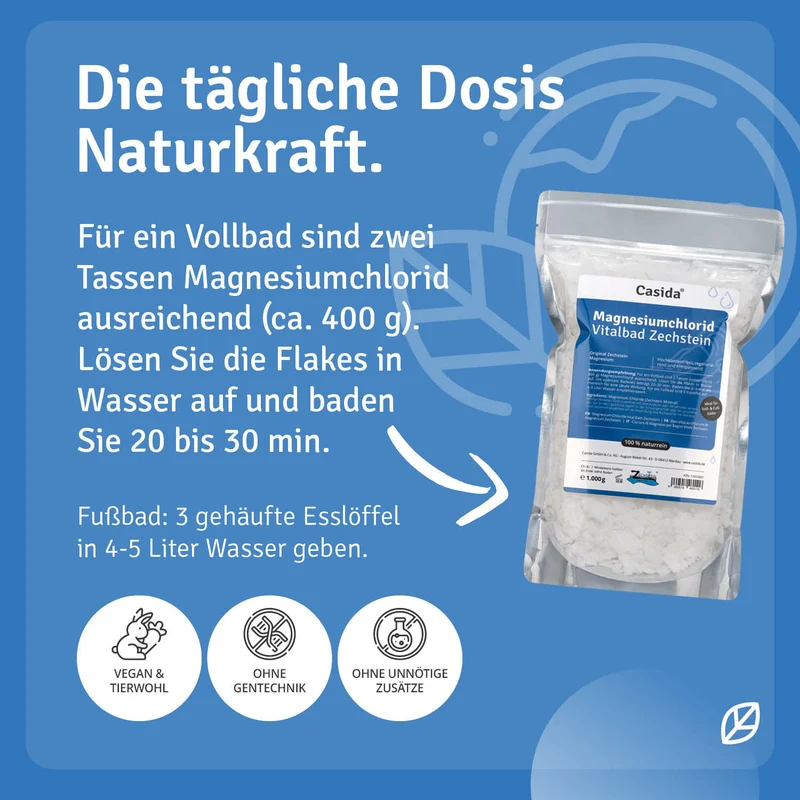 Magnesiumchlorid Vitalbad Zechstein - B2B