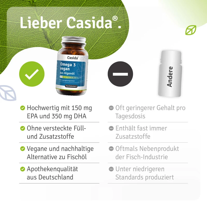 Omega 3 Vegan aus Algenöl