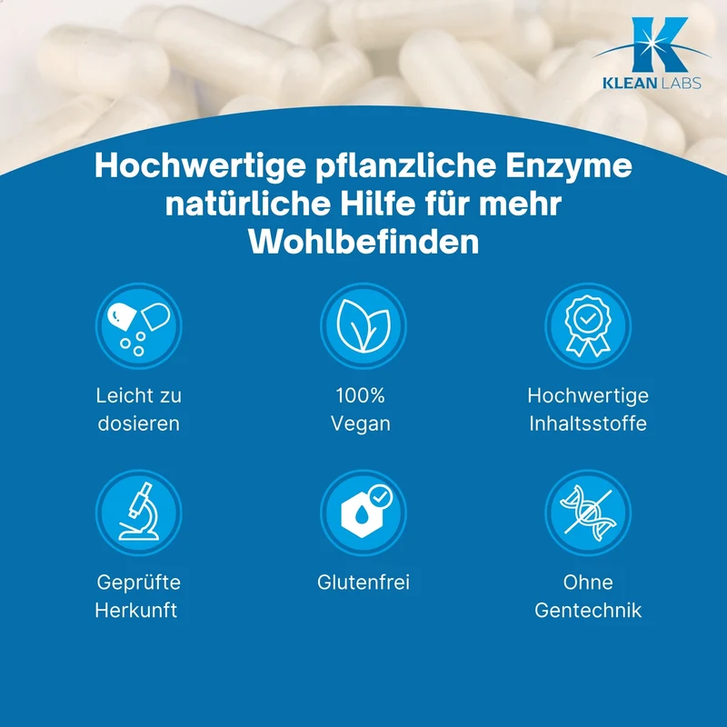PlantZyme Basic