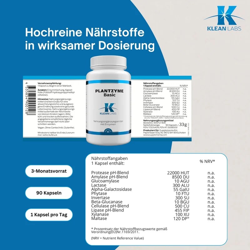 PlantZyme Basic