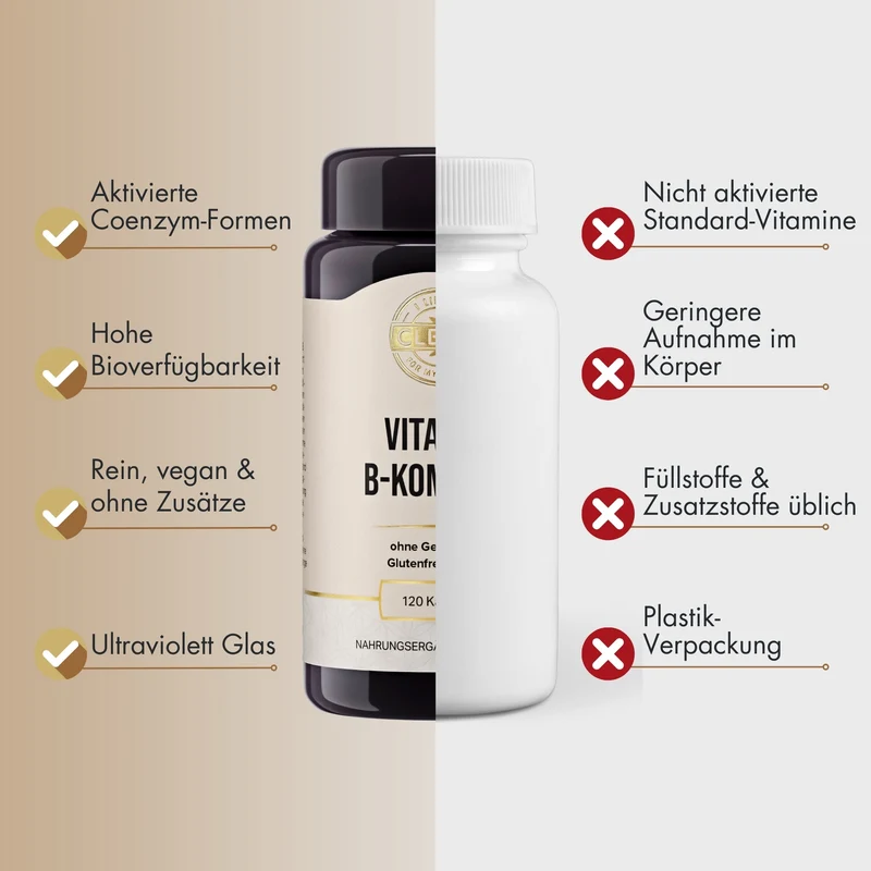 Vitamin-B-Komplex