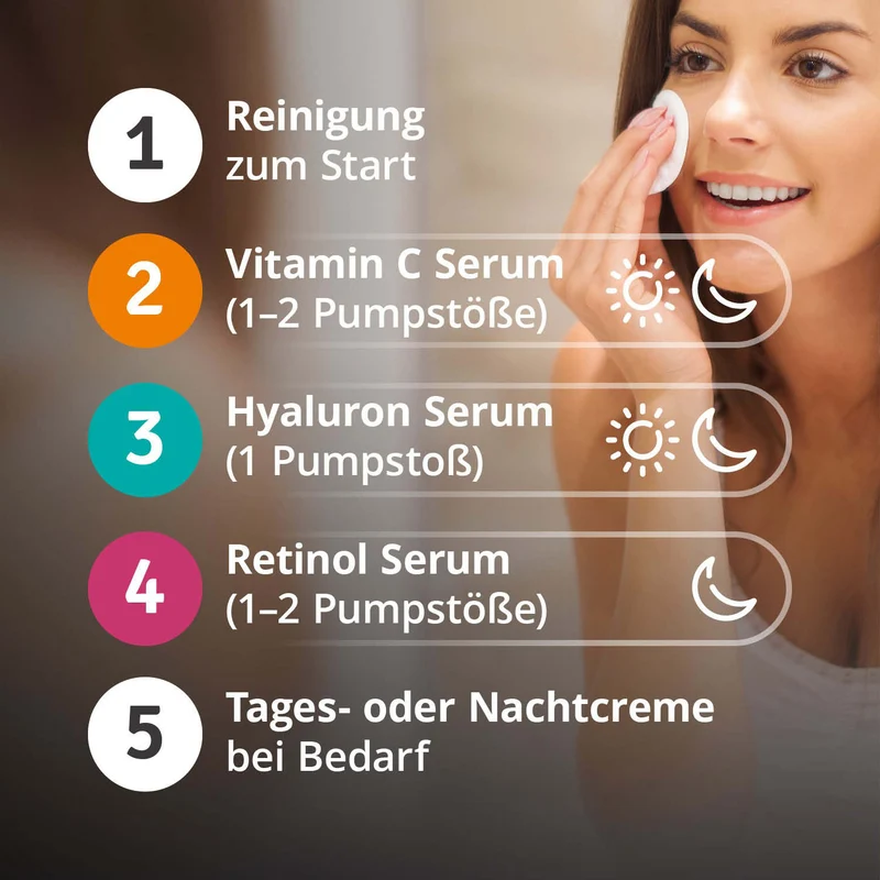 Anti-Aging Serum Beauty Set