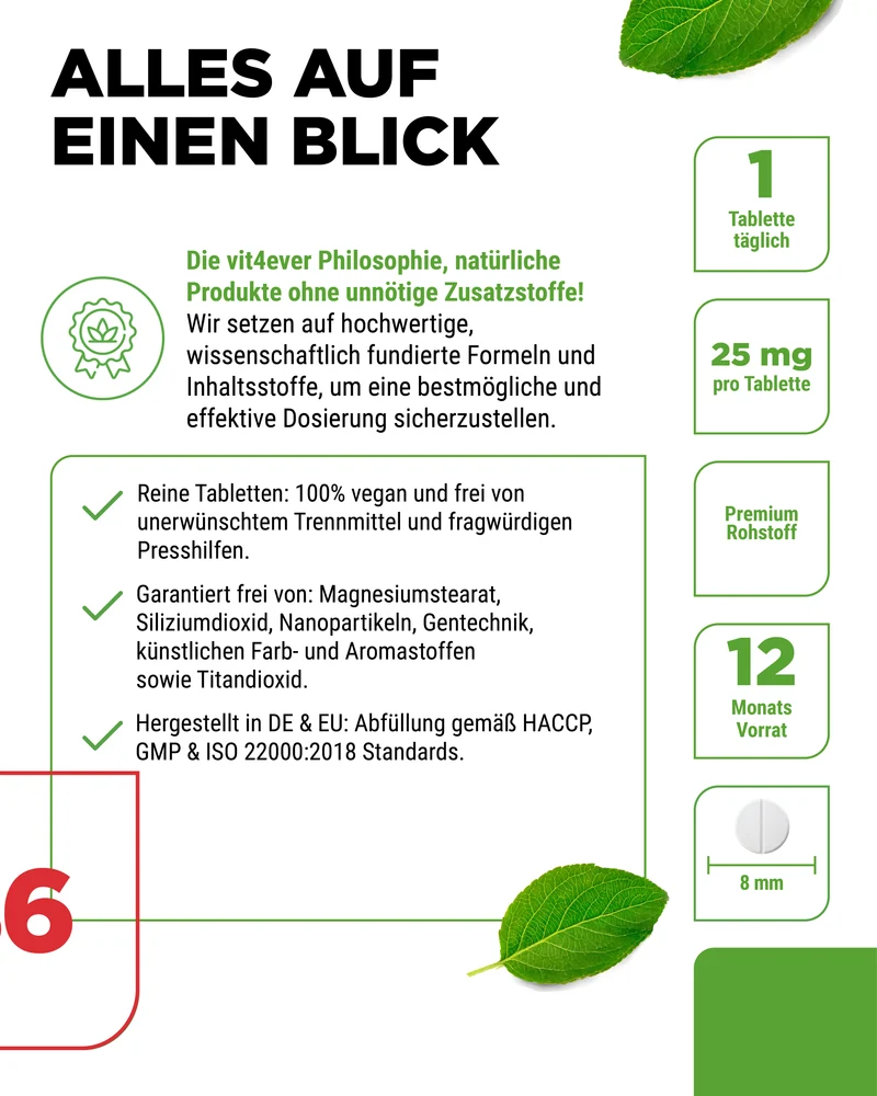 Vitamin B6 P-5-P Bioaktiv - 25 mg