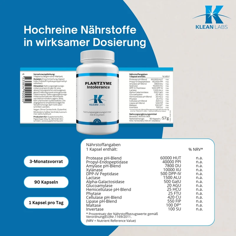PlantZyme Intoler.