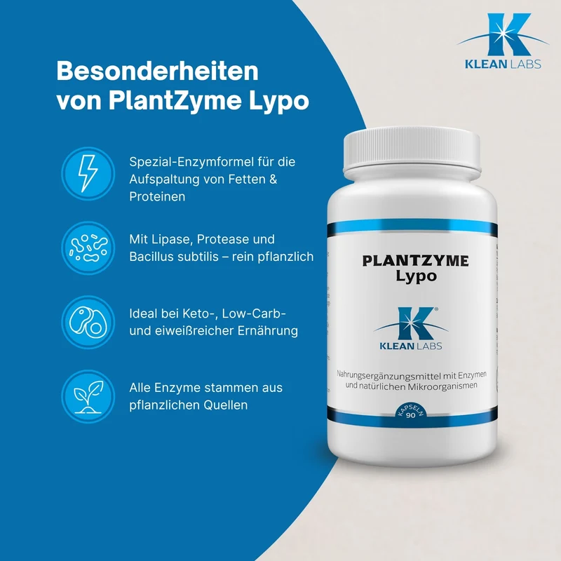 PlantZyme Lypo