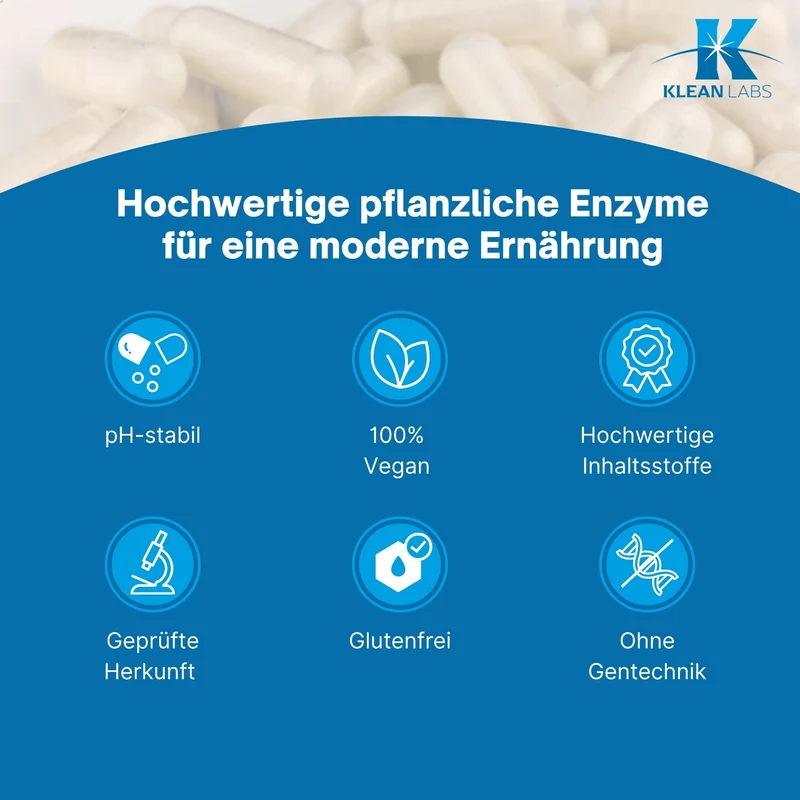 PlantZyme Lypo
