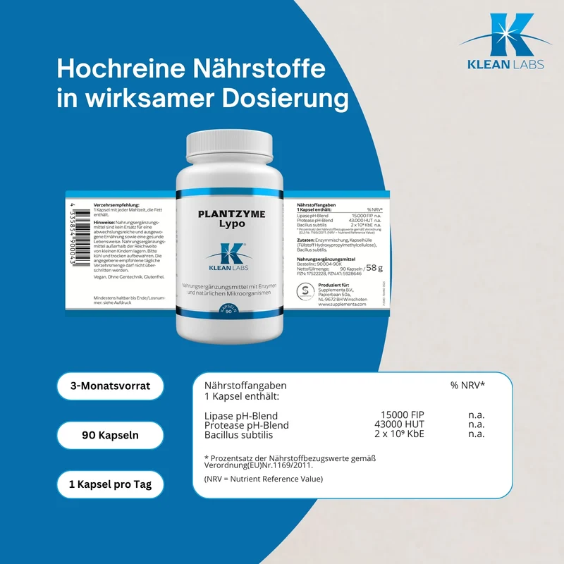 PlantZyme Lypo