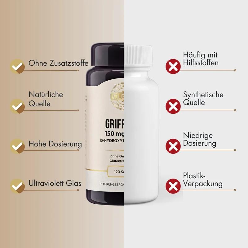 Griffonia 5-HTP