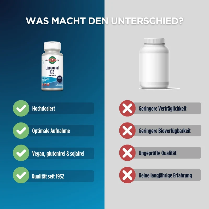 Liposomales K2