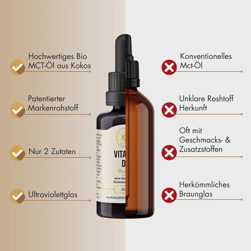 Vitamin D3 flüssig
