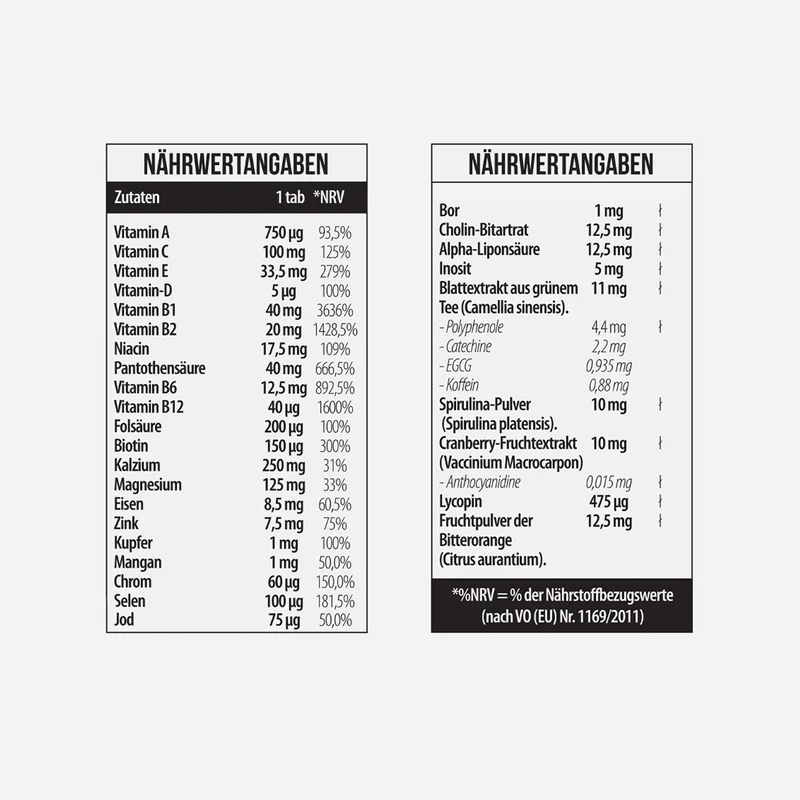 Vitamin Kick 120 Tabs