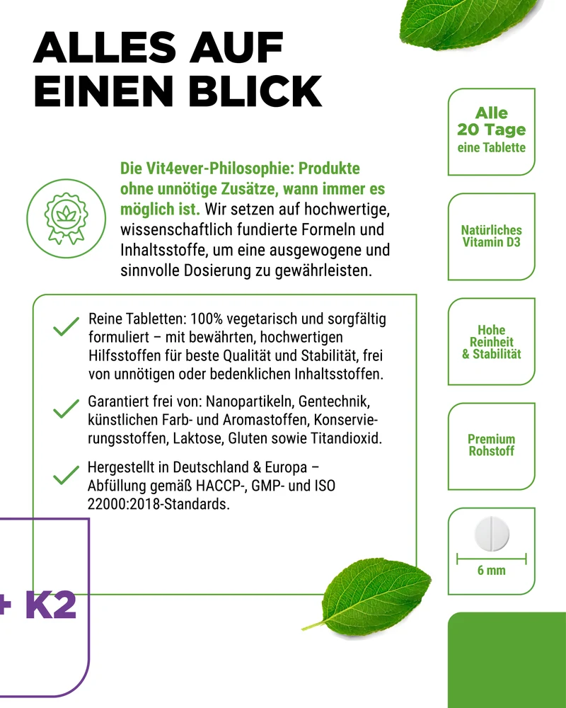 Vitamin D3 20.000 I.E. + Vitamin K2 200 mcg