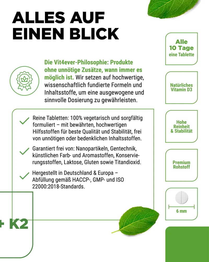 Vitamin D3 10.000 I.E. + Vitamin K2 200 mcg
