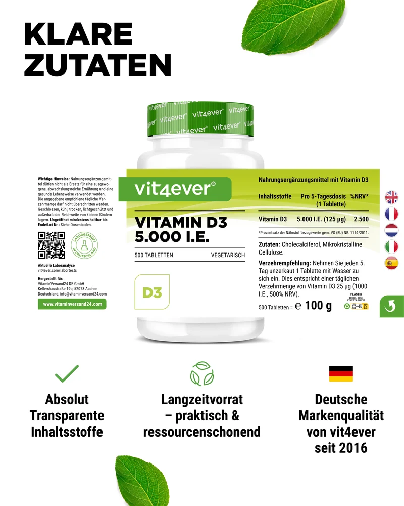 Vitamin D3 Depot 5000 I.E.