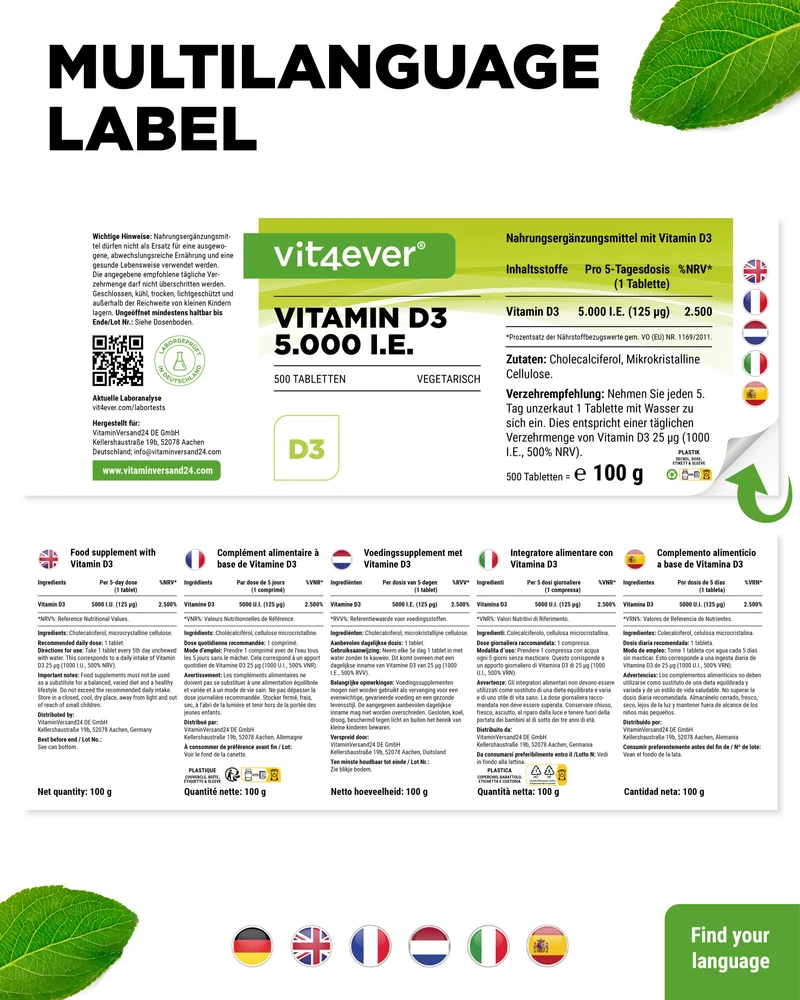 Vitamin D3 Depot 5000 I.E.