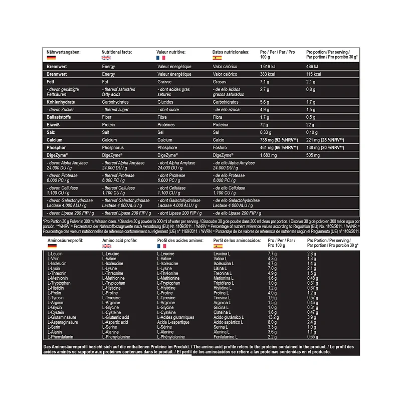 Protein Best Whey + Enzyme 2010 g Chocolate