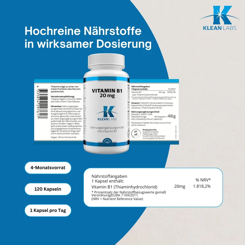 Vitamin B1 20 mg
