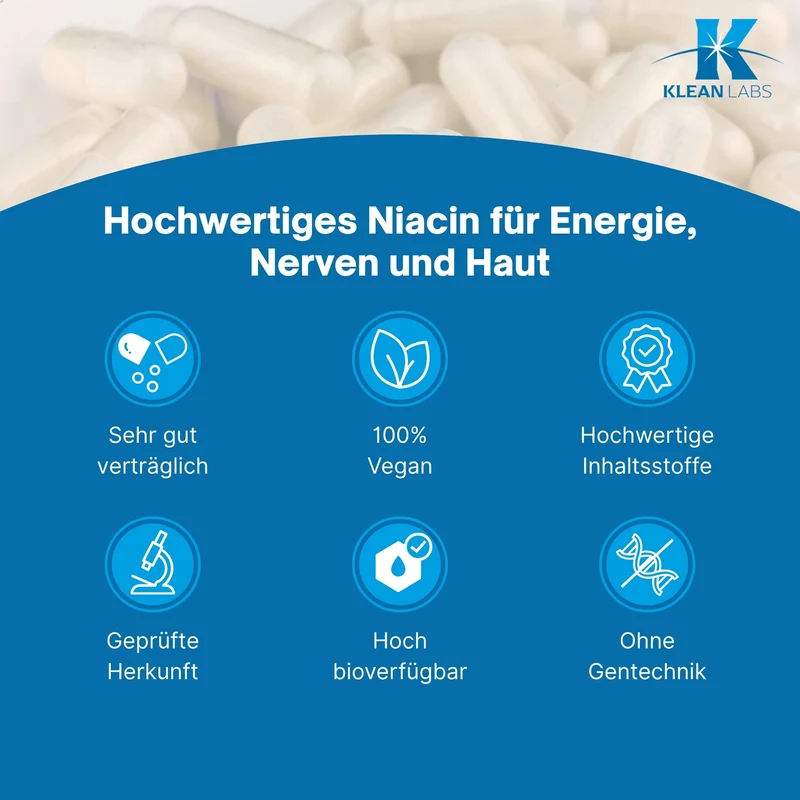 Vitamin B3 250 mg