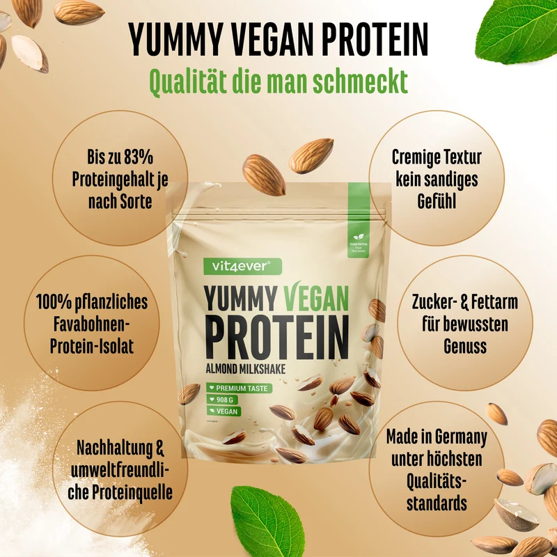 Yummy Vegan Protein