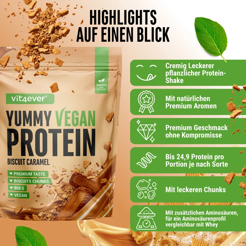 Yummy Vegan Protein