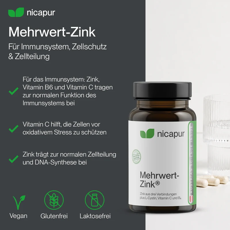 Mehrwert-Zink®