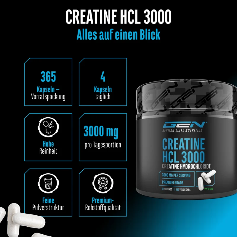Creatine HCL