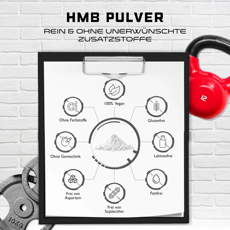 HMB Pulver