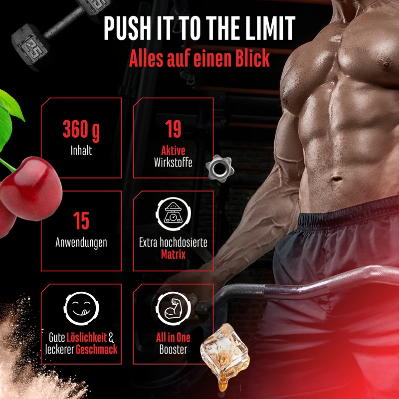 Push it to the Limit