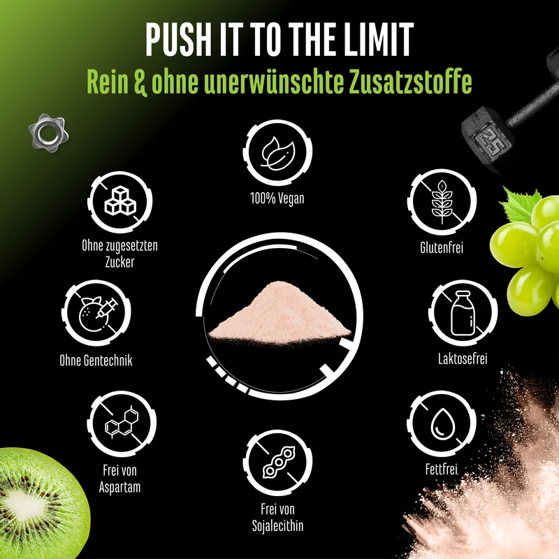 Push it to the Limit