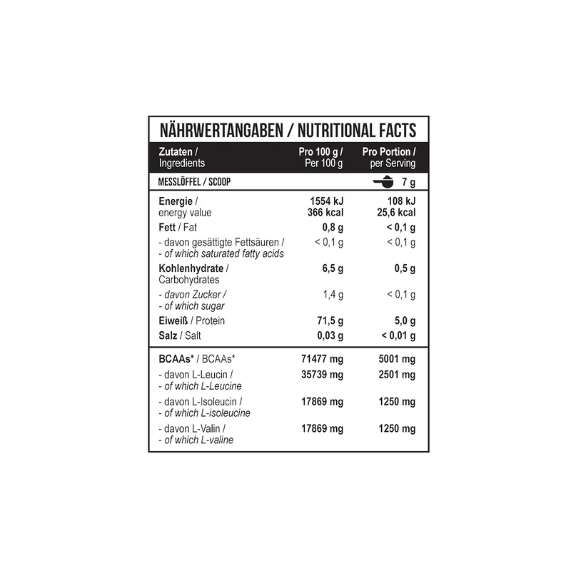 Healthy® BCAA Instant 420 g Peach ice tea