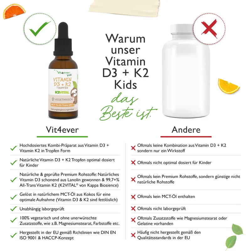 Vitamin D3 + K2 - KINDER - Tropfen 10ml