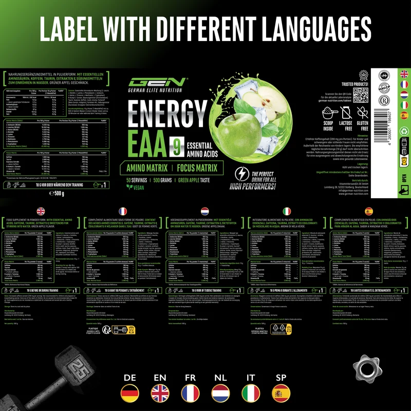 EAA Energy Mix